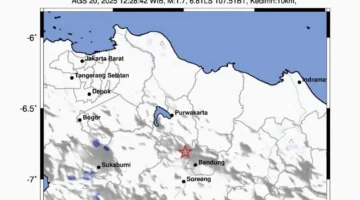 Jawa Barat Diguncang Lima Gempa dalam Sehari, BMKG Minta Masyarakat Perkuat Mitigasi Bencana
